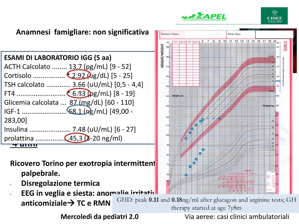 una-insufficienza-respiratoria-che-non-ti-aspetti-ppt-scaricare