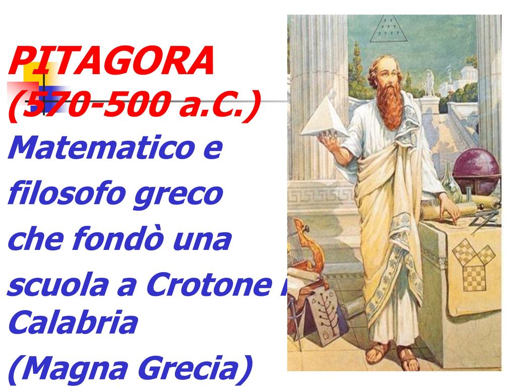 PITAGORA ( a.C.) Matematico e filosofo greco che fondò una
