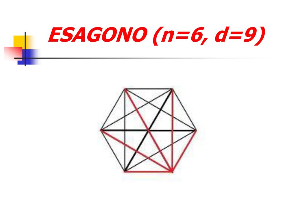 ESAGONO (n=6, d=9)