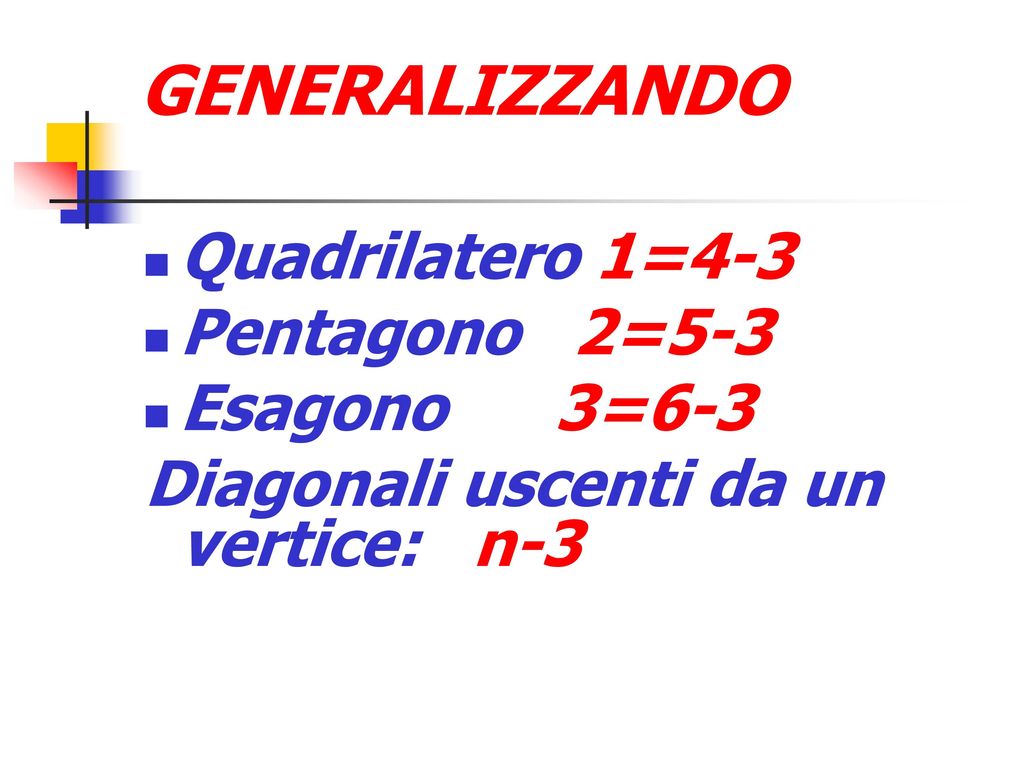 GENERALIZZANDO Quadrilatero 1=4-3 Pentagono 2=5-3 Esagono 3=6-3