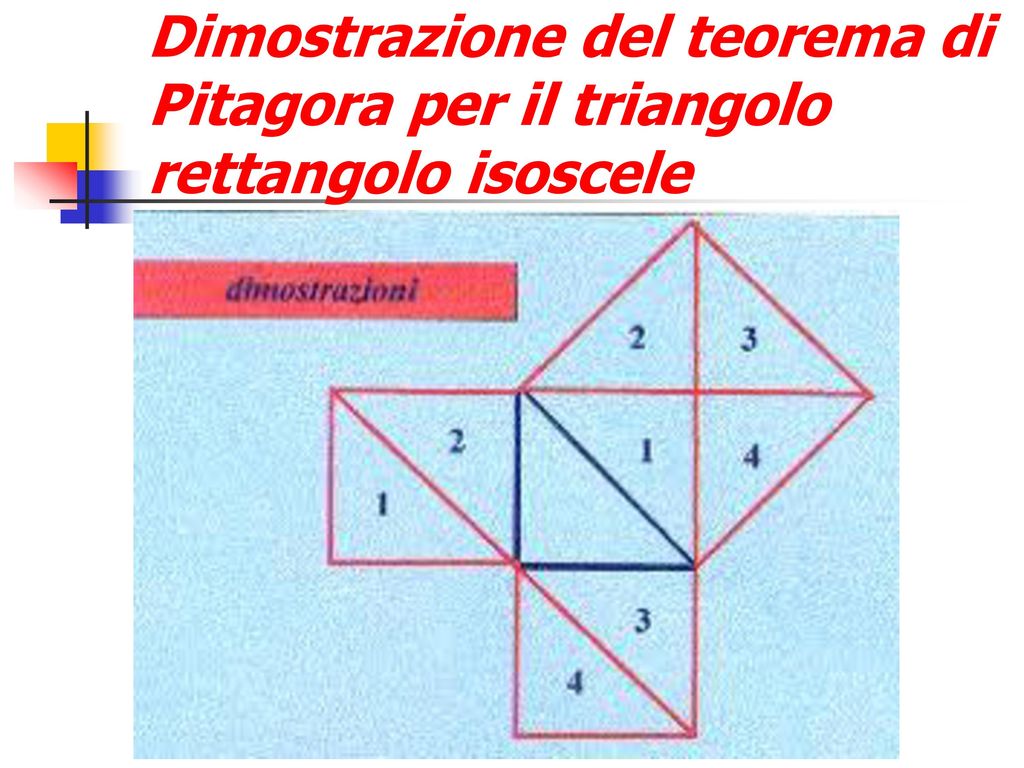 Dimostrazione del teorema di Pitagora per il triangolo rettangolo isoscele