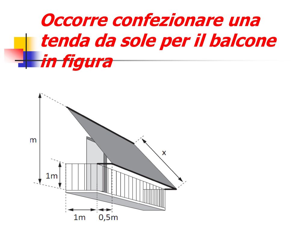 Occorre confezionare una tenda da sole per il balcone in figura