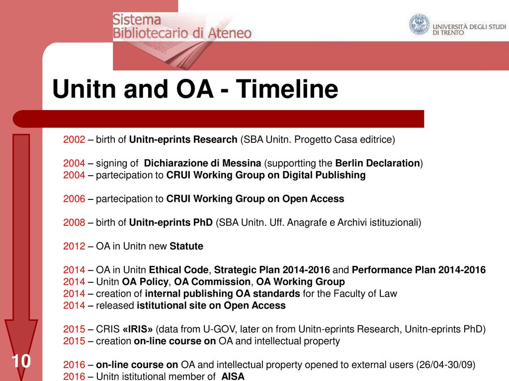 phd digital unitn