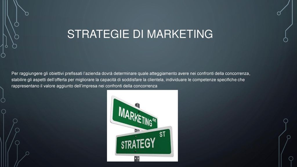 Strategie di marketing
