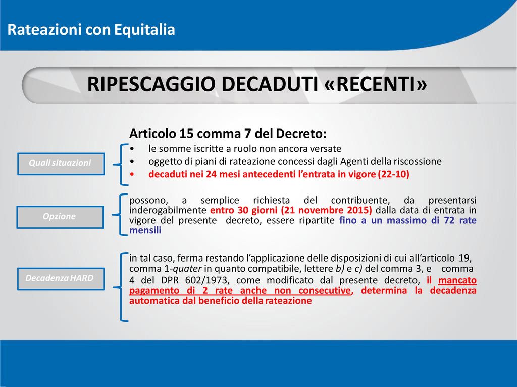 LA DELEGA FISCALE ULTERIORI DECRETI ATTUATIVI. - Ppt Scaricare