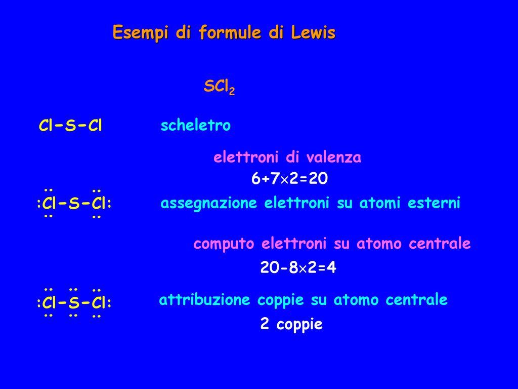 struttura di pf3 lewis