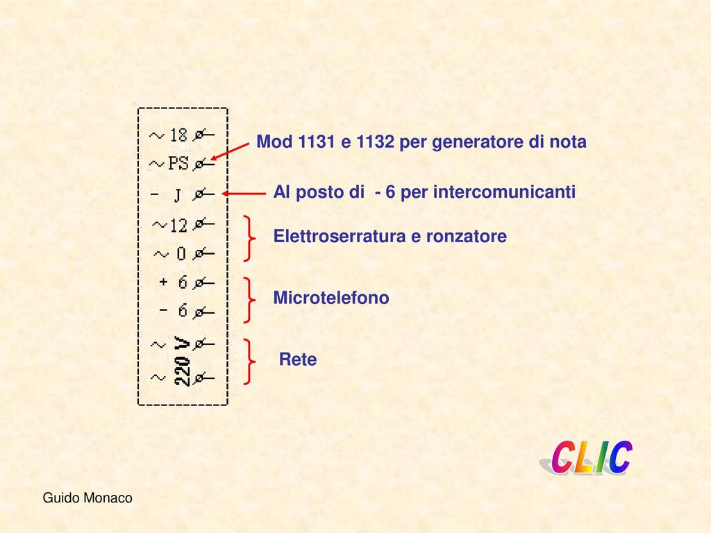 CLIC Mod 1131 e 1132 per generatore di nota