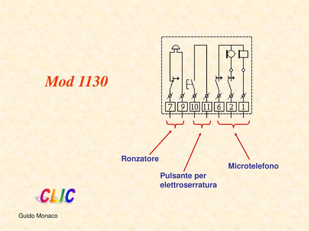 Mod 1130 CLIC Ronzatore Microtelefono Pulsante per elettroserratura
