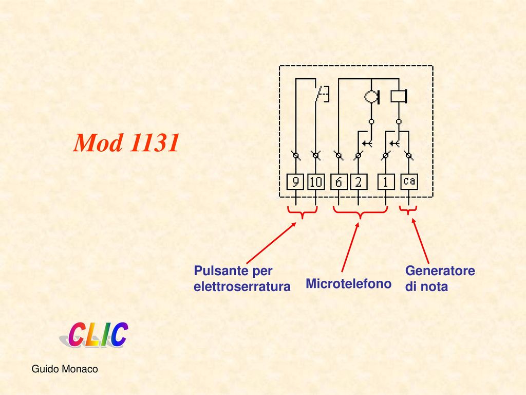 Mod 1131 CLIC Pulsante per elettroserratura Generatore di nota