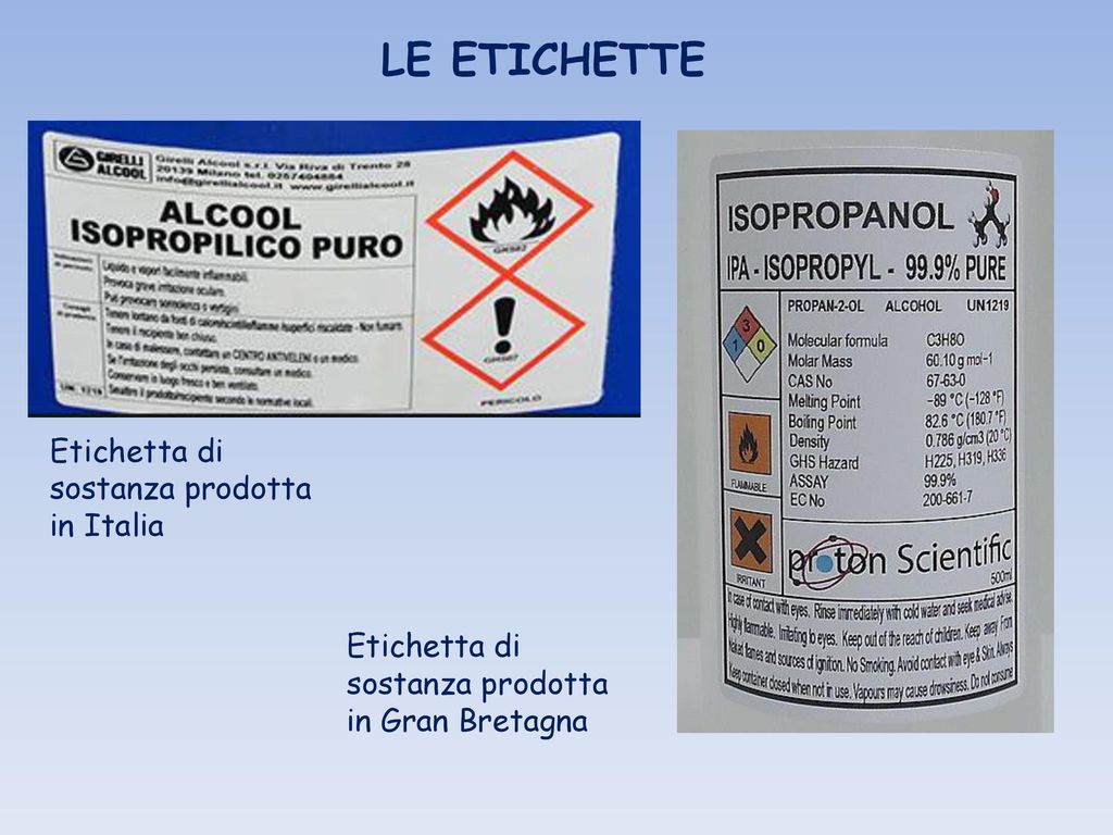 LE ETICHETTE Etichetta di sostanza prodotta in Italia