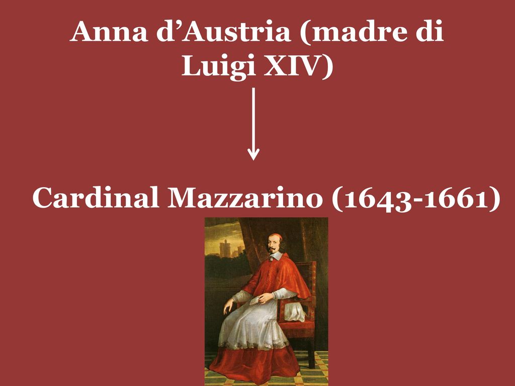 Anna d’Austria (madre di Luigi XIV)