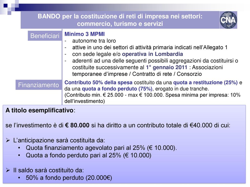 Opportunità Di Finanziamento E Agevolazioni Per Le PMI - Ppt Scaricare