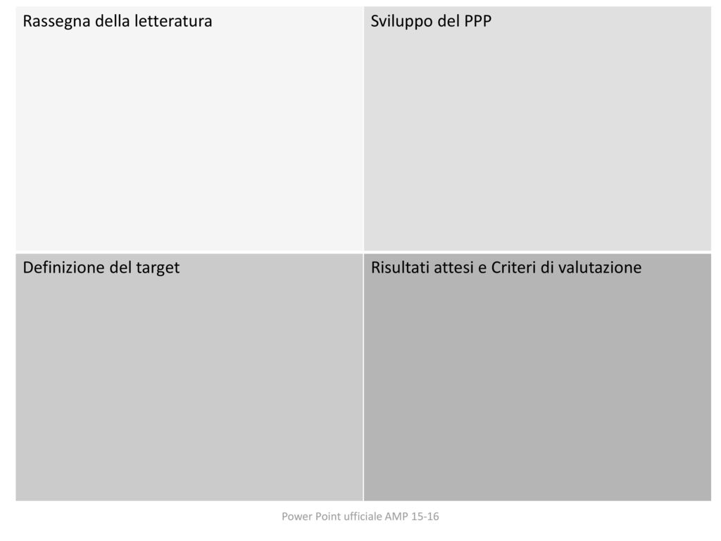 Power Point ufficiale AMP 15-16