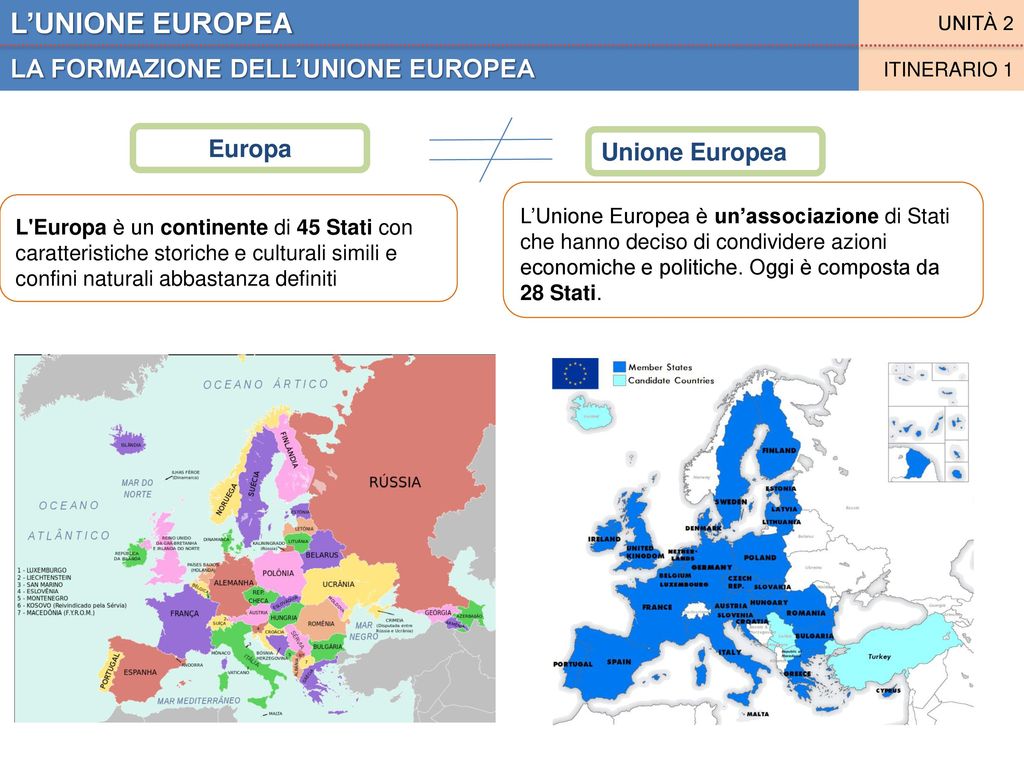 L’UNIONE EUROPEA LA FORMAZIONE DELL’UNIONE EUROPEA Europa