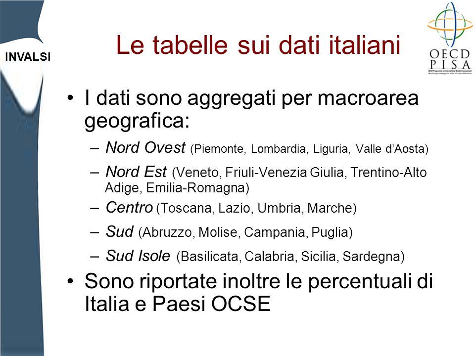 Le tabelle sui dati italiani