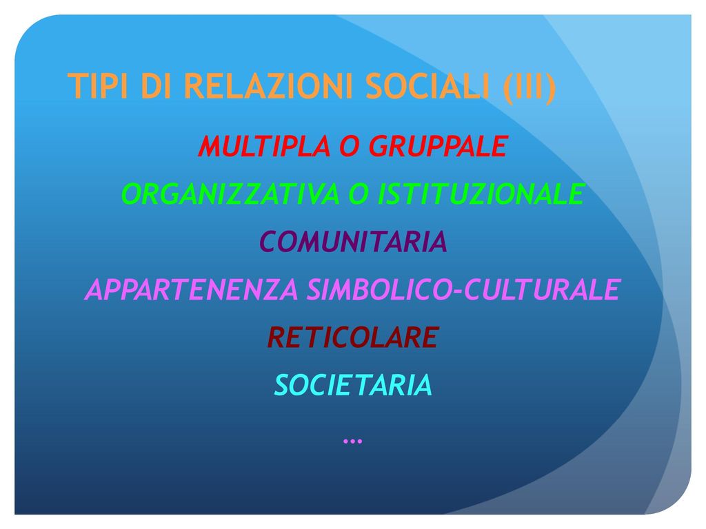 La Relazione Sociale Il Mattone Fondamentale Della Vita Sociale Ppt Scaricare 8506