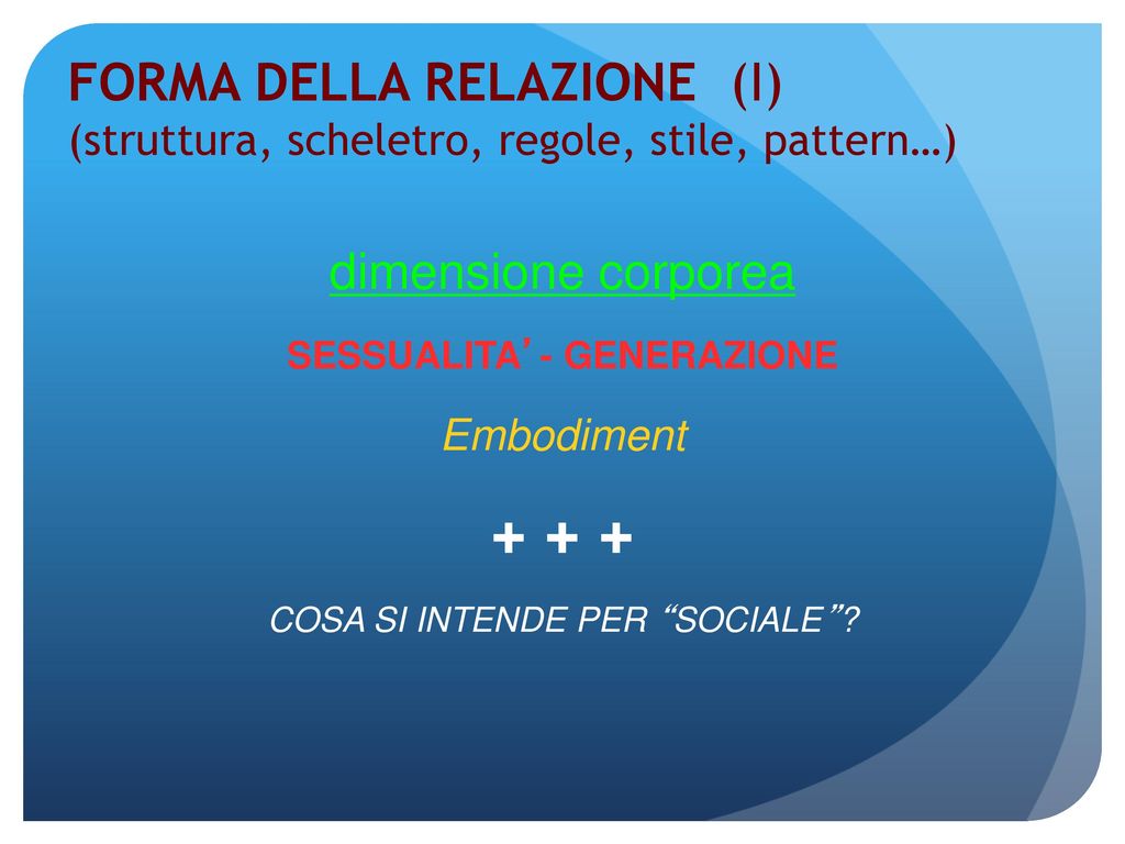 La Relazione Sociale Il Mattone Fondamentale Della Vita Sociale Ppt Scaricare 2160