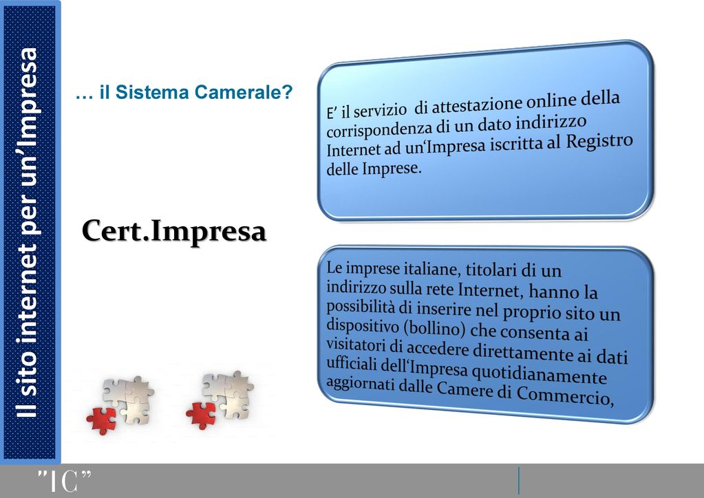 Le Camere Di Commercio A Supporto Delle PMI - Ppt Scaricare