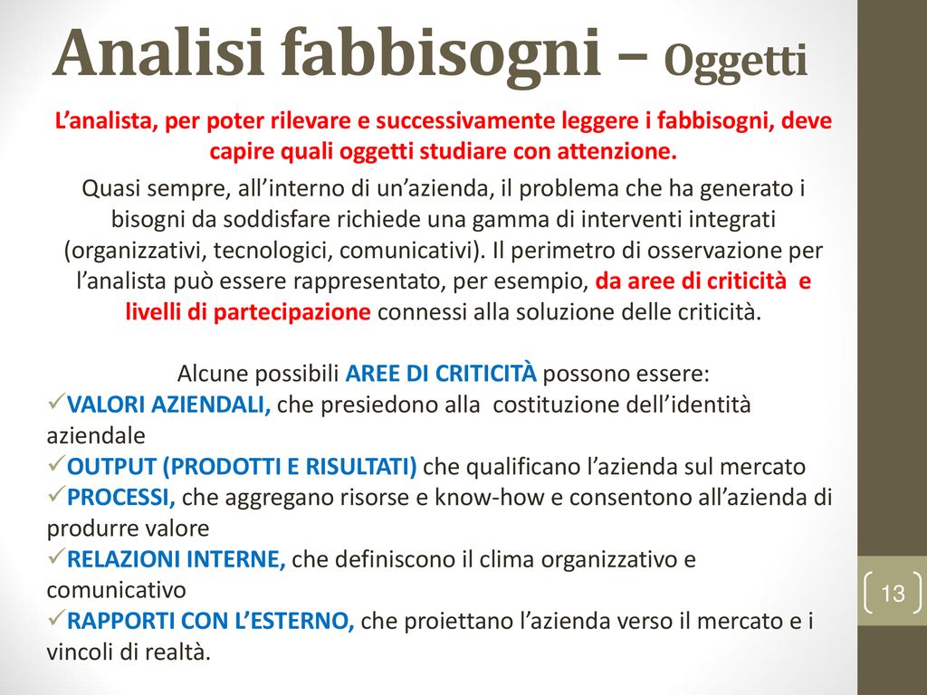 Il Processo Di Analisi Dei Fabbisogni - Ppt Scaricare