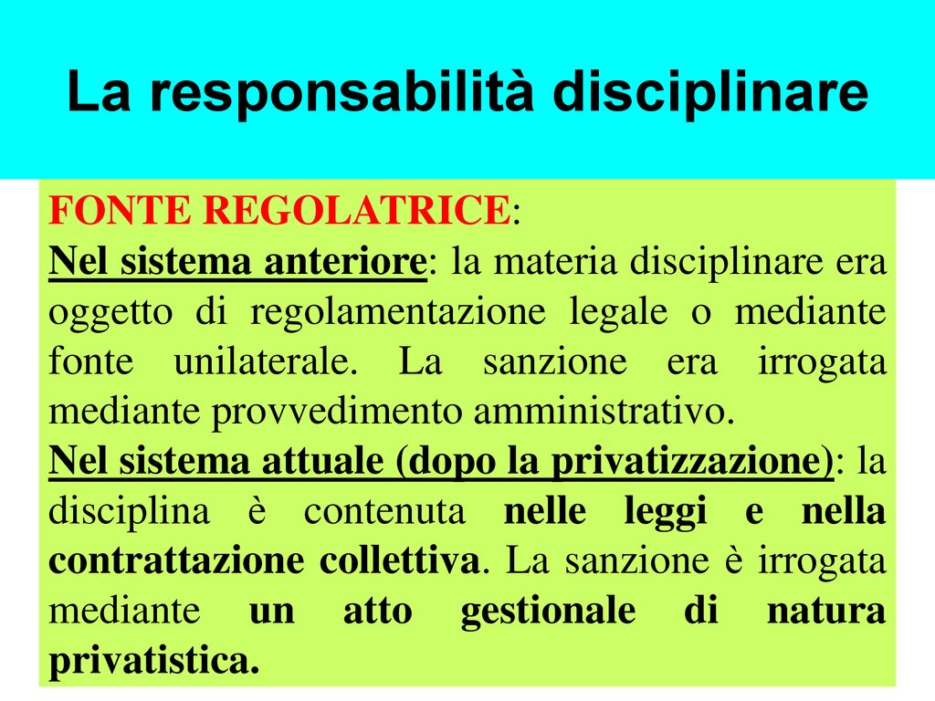 Il Potere Disciplinare. Le Sanzioni E Il Procedimento Disciplinare ...