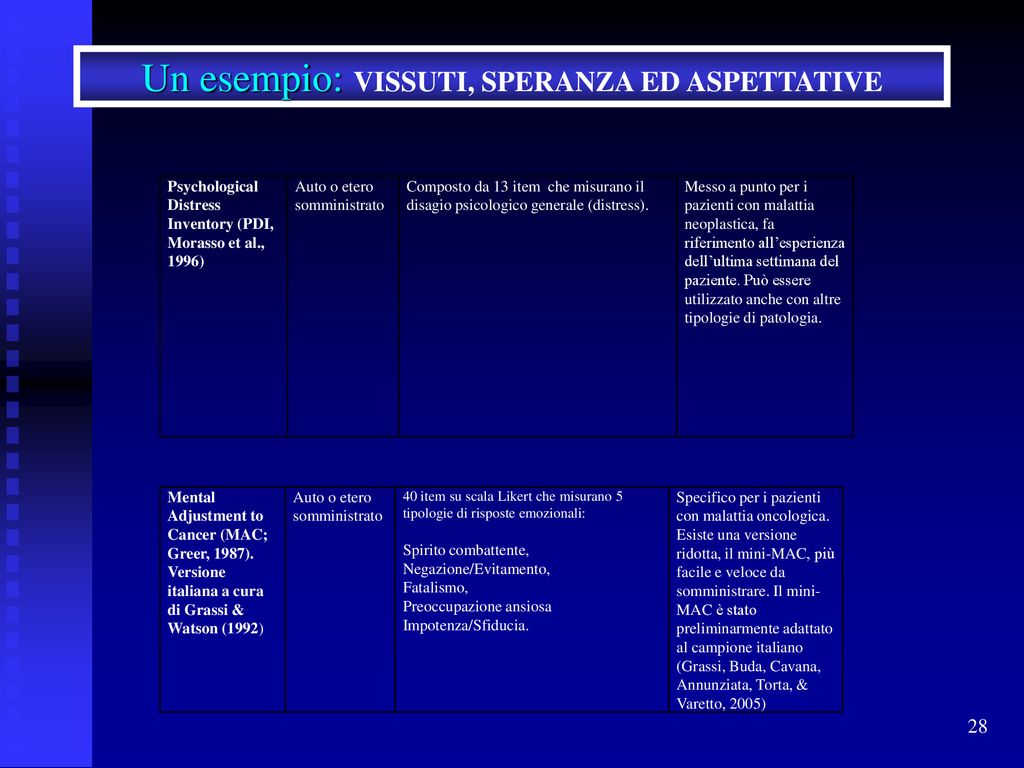 Nazionale AIIAO MODELLI E STRUMENTI ASSISTENZIALI - ppt scaricare