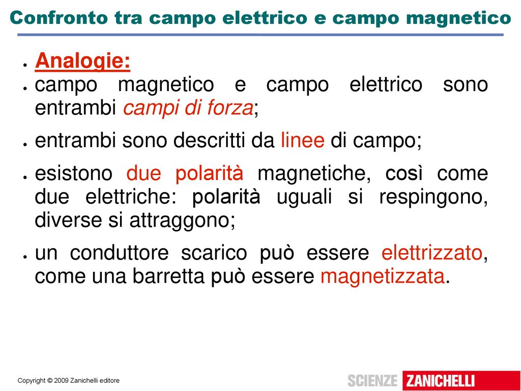 Confronto tra campo elettrico e campo magnetico