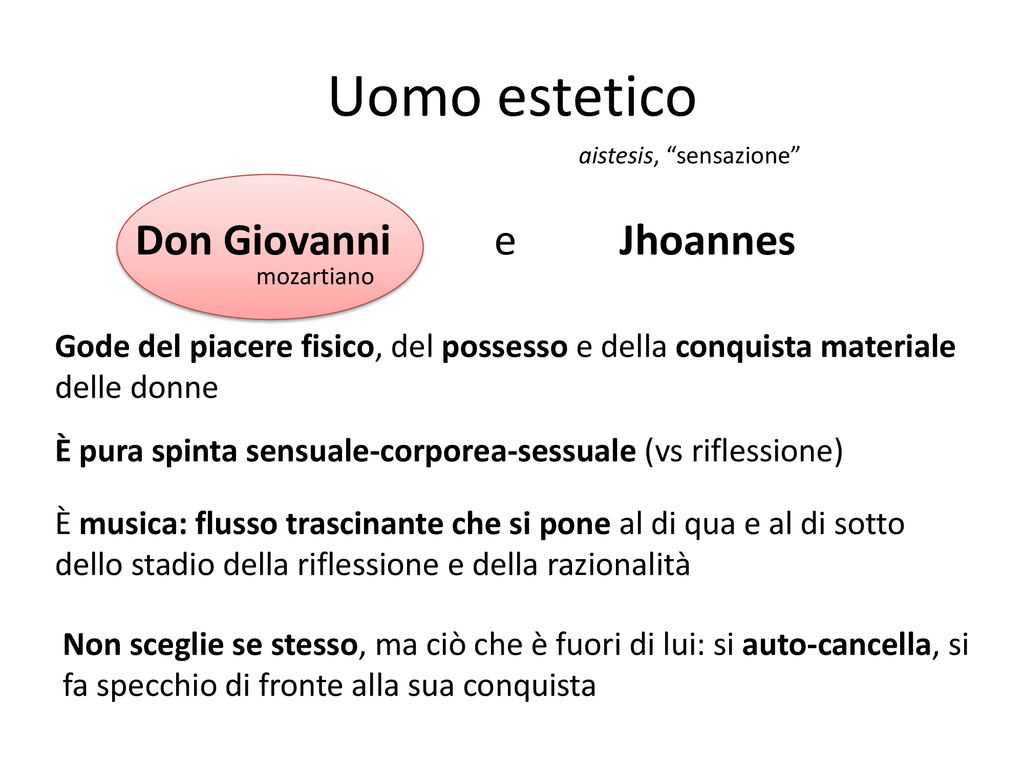 Uomo estetico Don Giovanni e Jhoannes