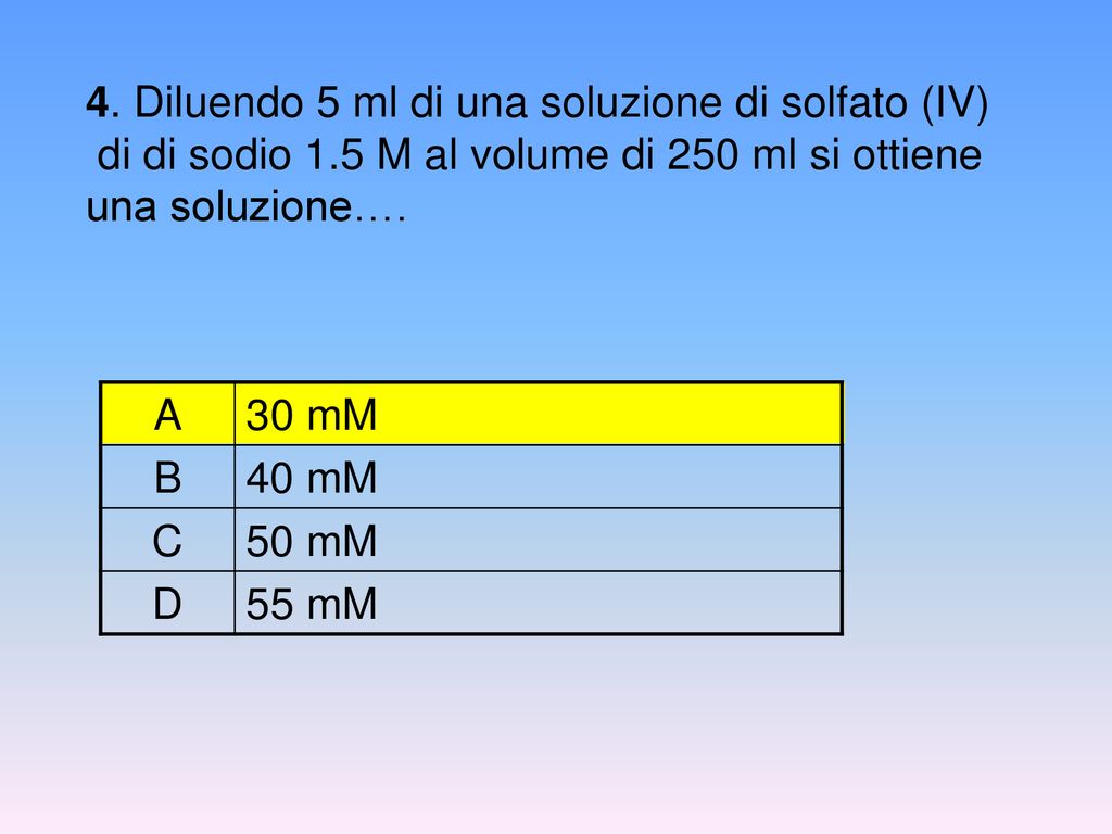 4. Diluendo 5 ml di una soluzione di solfato (IV)