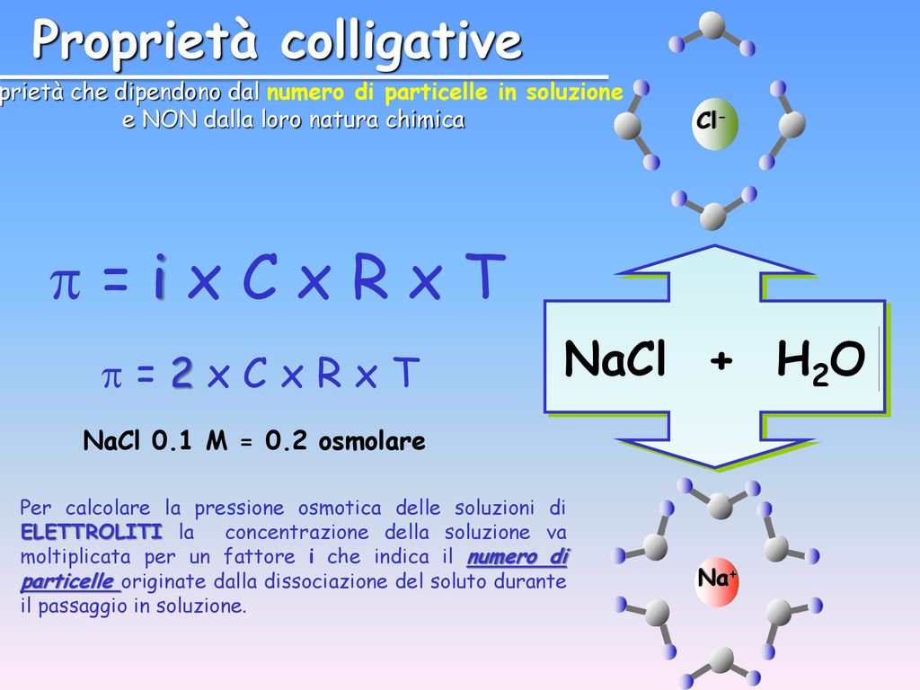  = i x C x R x T Proprietà colligative NaCl + H2O  = 2 x C x R x T