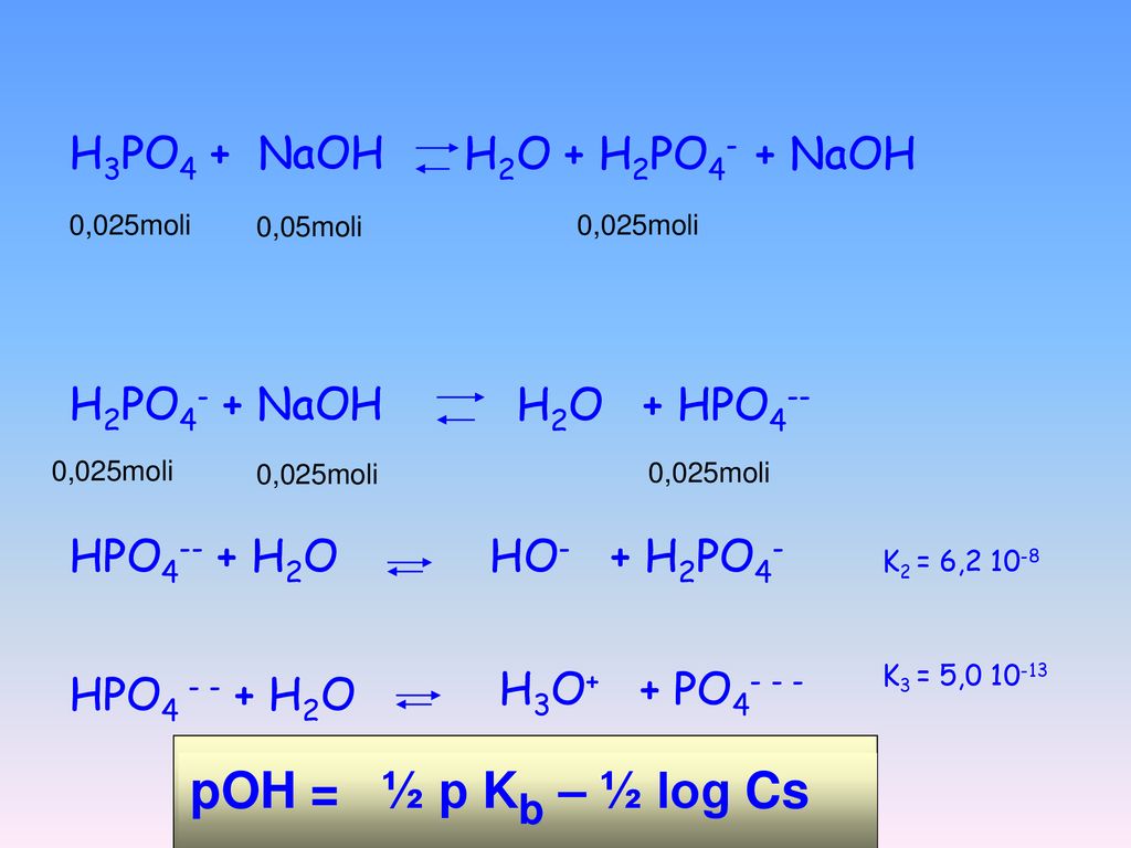 pOH = ½ p Kb – ½ log Cs H3PO4 + NaOH H2O + H2PO4- + NaOH H2PO4- + NaOH