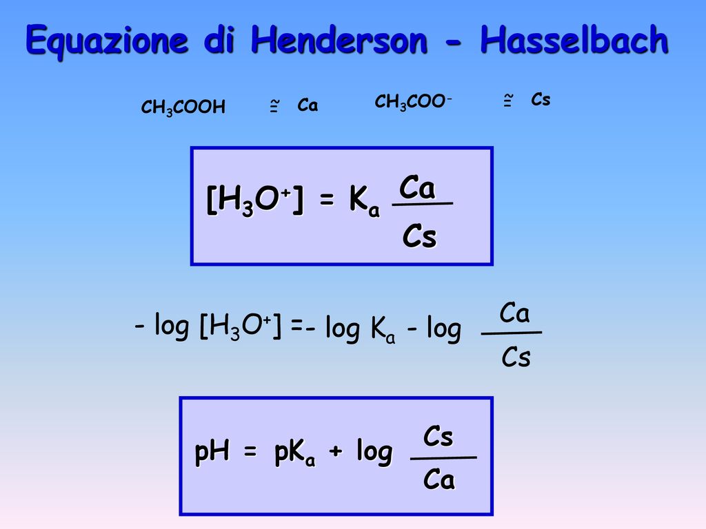 Equazione di Henderson - Hasselbach