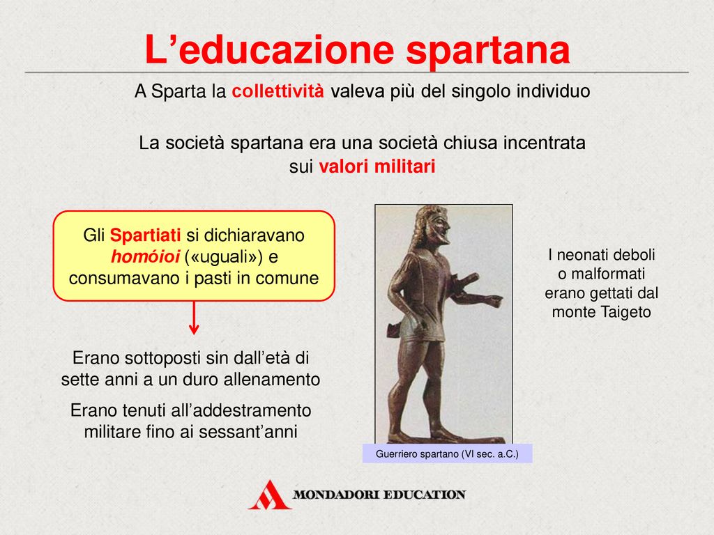 L’educazione spartana