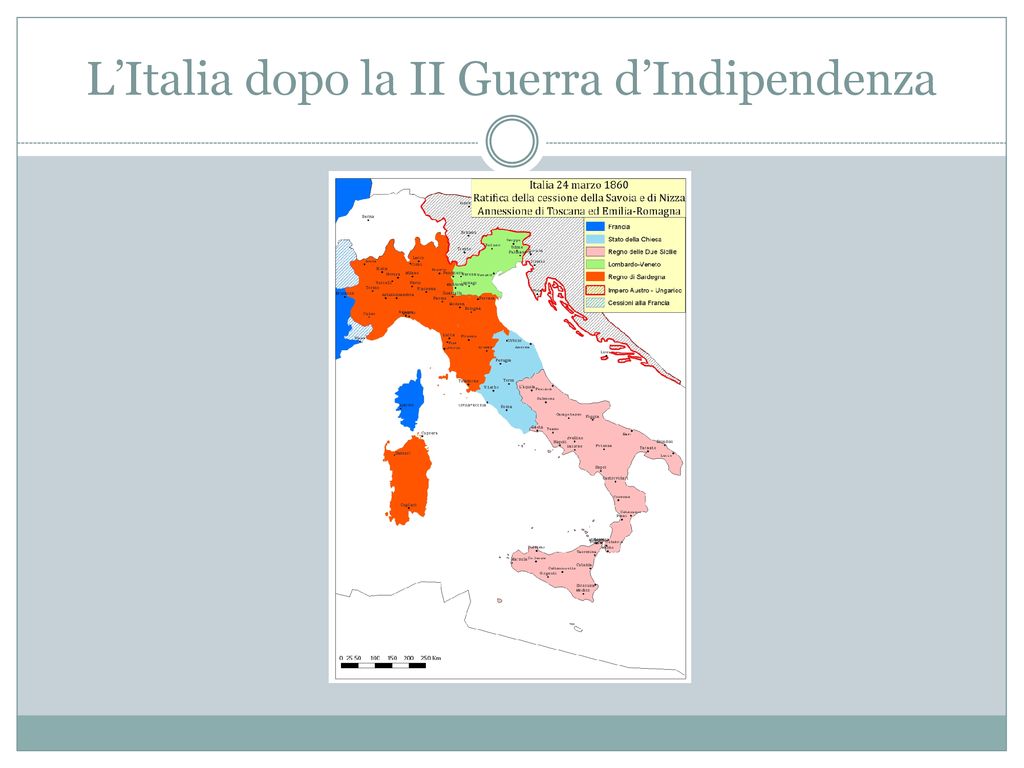 L’Italia dopo la II Guerra d’Indipendenza