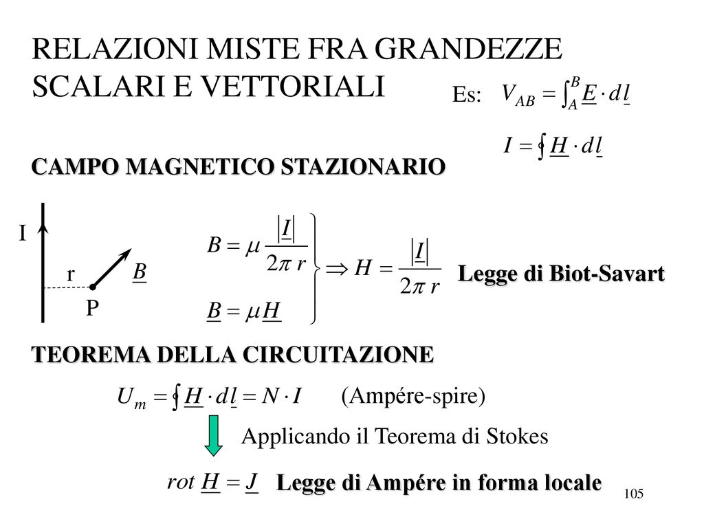 Elettrotecnica Ppt Scaricare