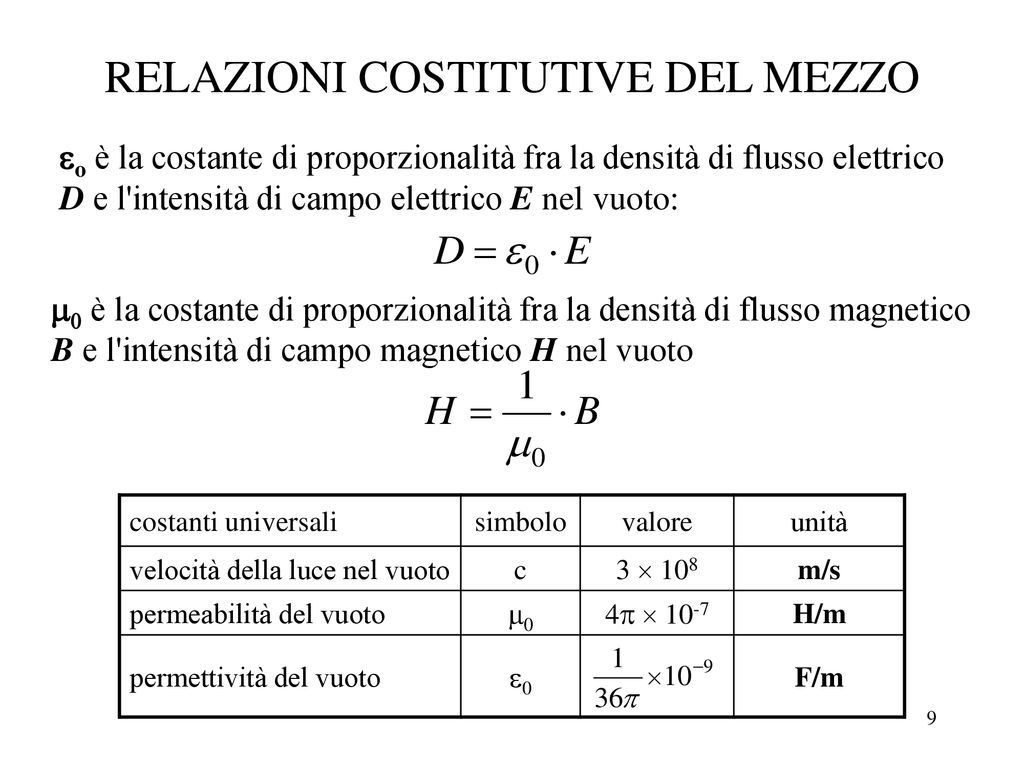 Elettrotecnica Ppt Scaricare