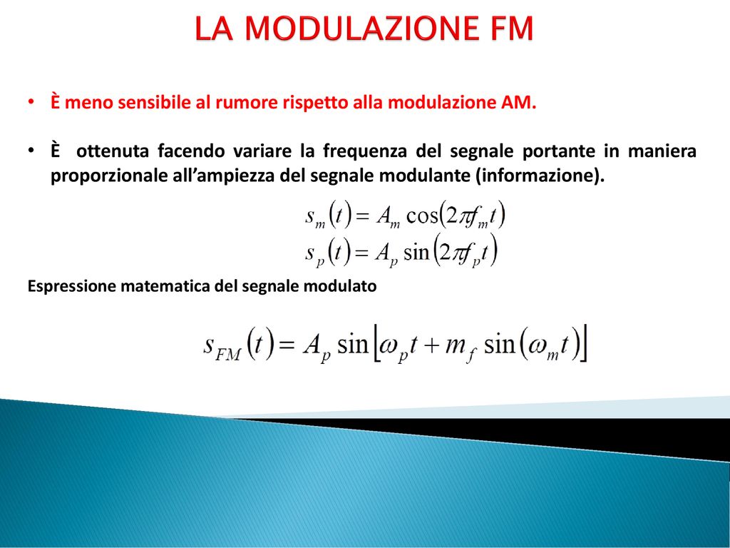 LA MODULAZIONE FM È meno sensibile al rumore rispetto alla modulazione AM.