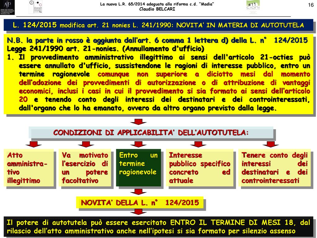 La Nuova L.R. 65/2014 Adeguata Alla Riforma C.d. “Madia” - Ppt Scaricare