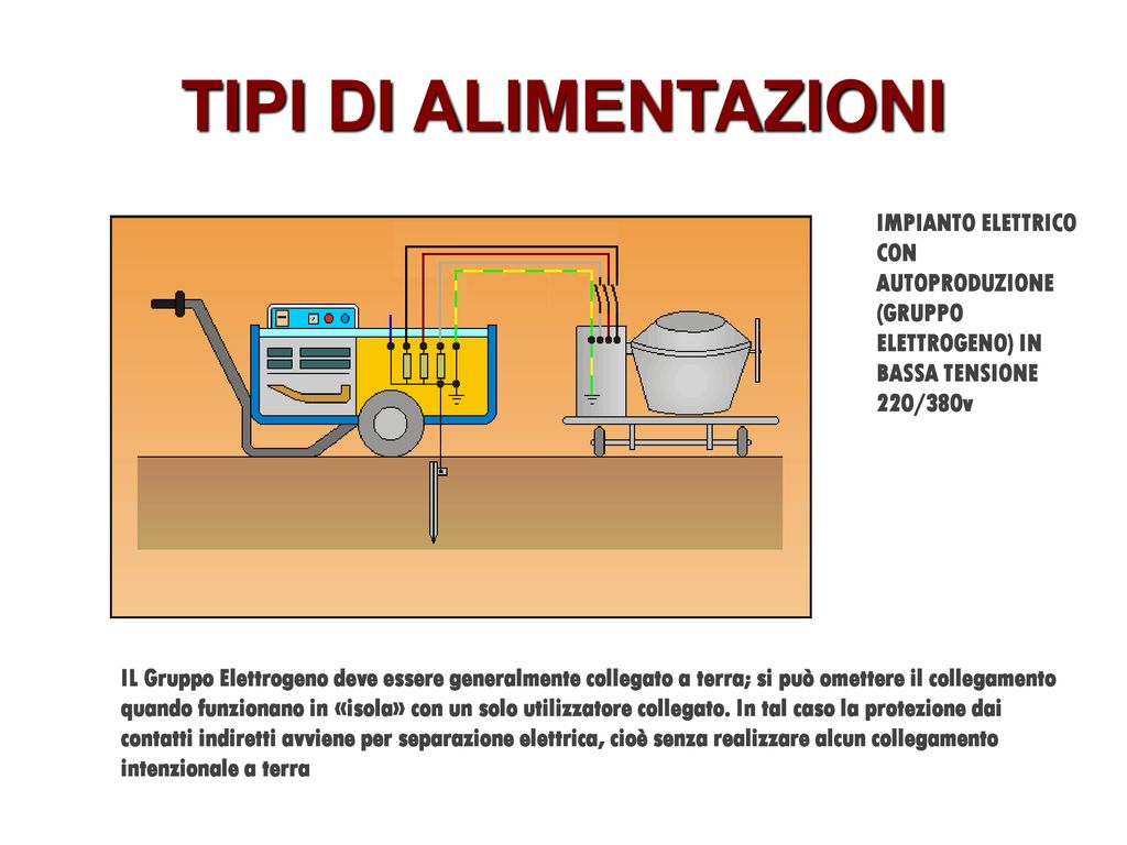 TIPI DI ALIMENTAZIONI IMPIANTO ELETTRICO CON AUTOPRODUZIONE (GRUPPO ELETTROGENO) IN BASSA TENSIONE 220/380v.