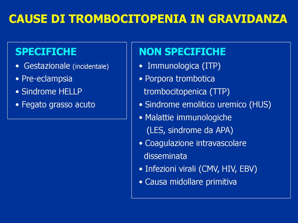 Problemi Aperti In Ematologia Complicanze Ematologiche Ppt Scaricare