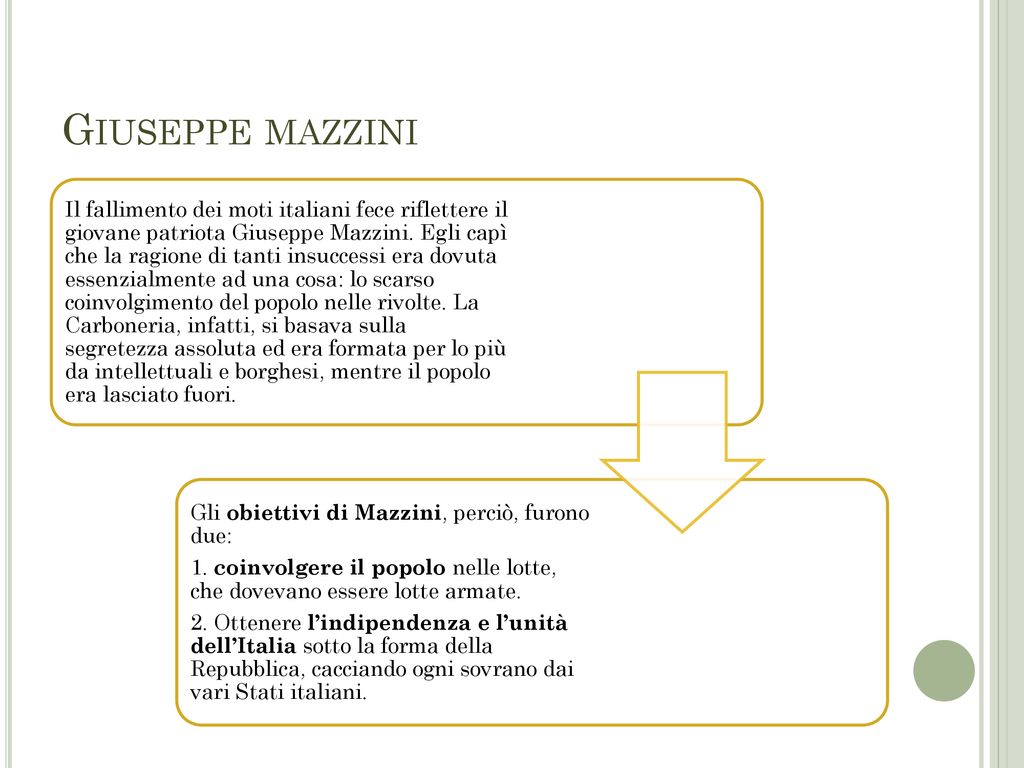 Giuseppe mazzini