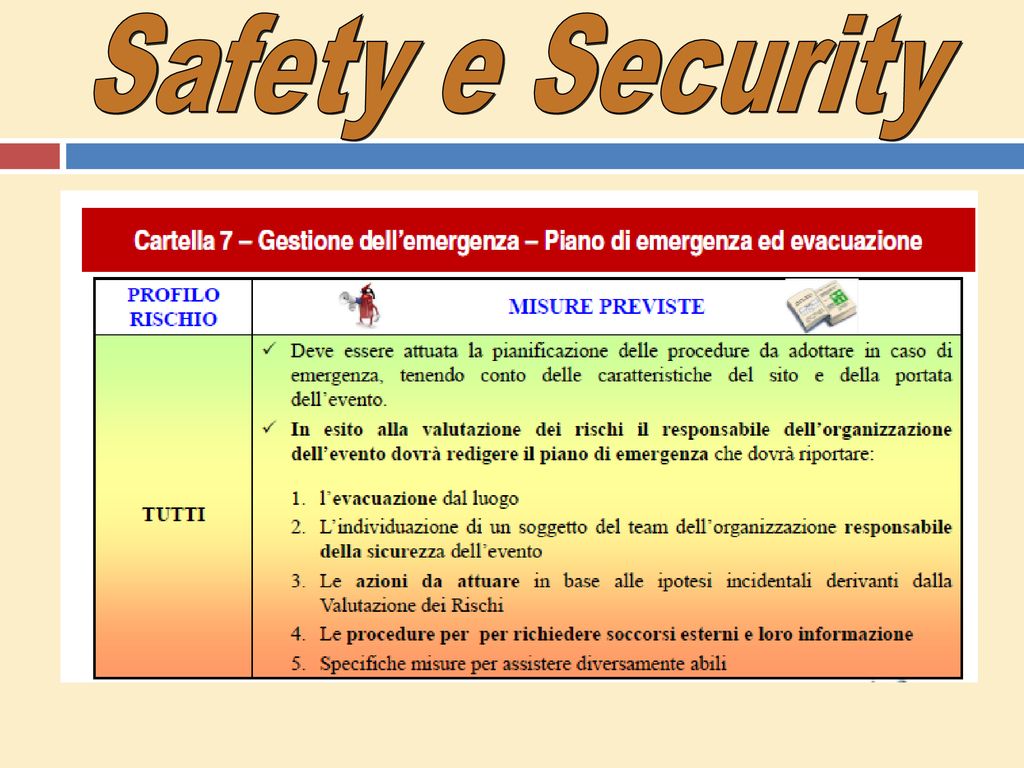 Safety e Security