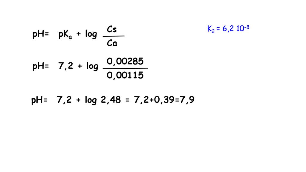 Ca Cs pH= pKa + log 0, ,00285 pH= 7,2 + log pH=