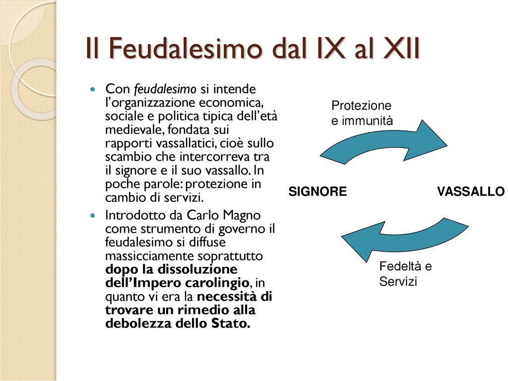 Il Feudalesimo dal IX al XII