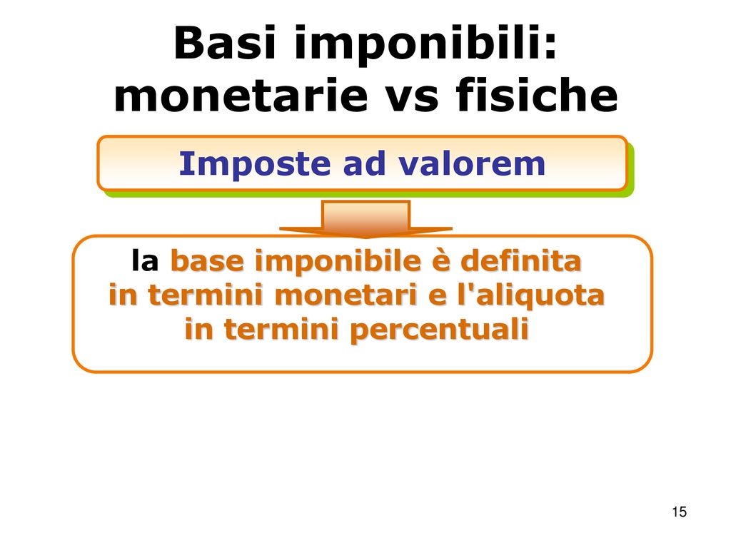 Classificazione Entrate Pubbliche E Tassonomia Delle Imposte - Ppt ...