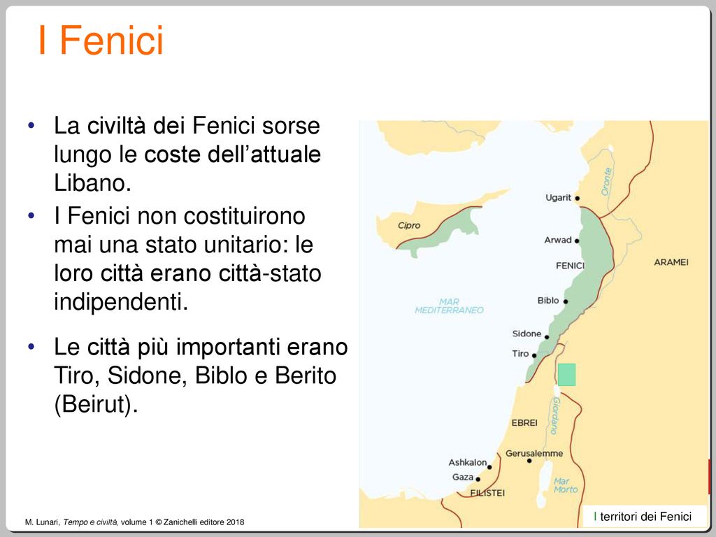 I Fenici La civiltà dei Fenici sorse lungo le coste dell’attuale Libano.