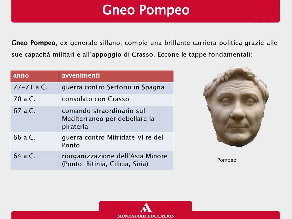 Gneo Pompeo 13/01/13.