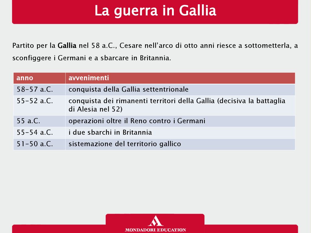 La guerra in Gallia 13/01/13.