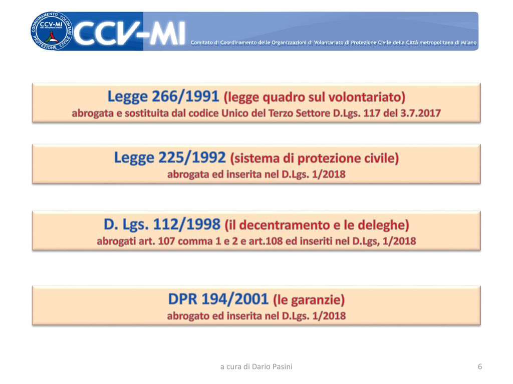 La Legislazione In Protezione Civile - Ppt Scaricare