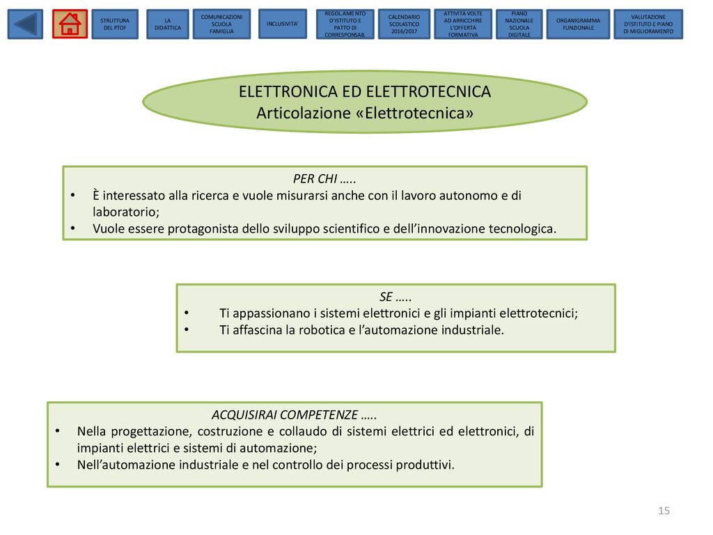 ITI 3BE ELETTROTECNICA ELETTRONICA.pdf - IIS G.Ferraris-F