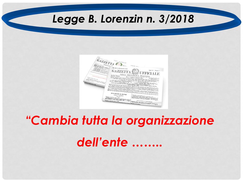 Riordino Delle Professioni Sanitarie E Figura Del Consunte, Perito ...